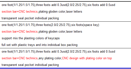 zinc alloy keycaps.png
